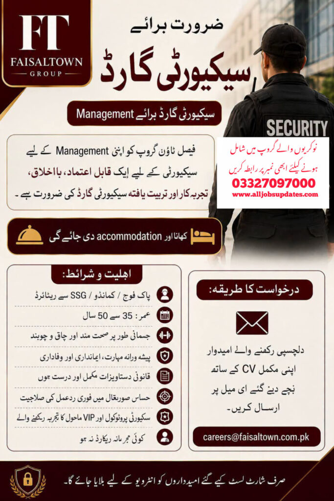 Security guard job 20206