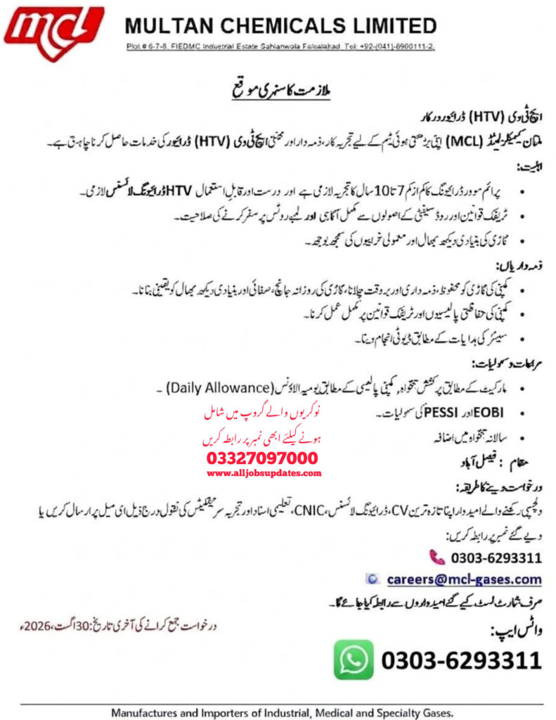 Multan Chemical Industry Faisalabad