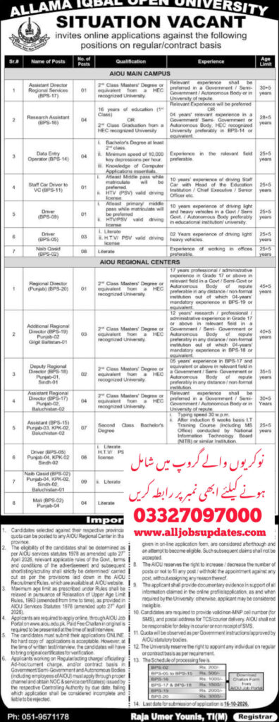 *Allama Iqbal Open University - AIOU* Jobs 2026 in Pakistan
